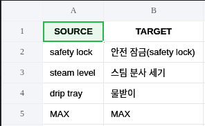 샘플 용어집 xlsx 화면 캡쳐